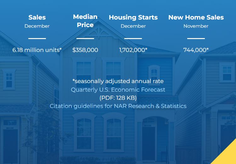 Housing Shortage